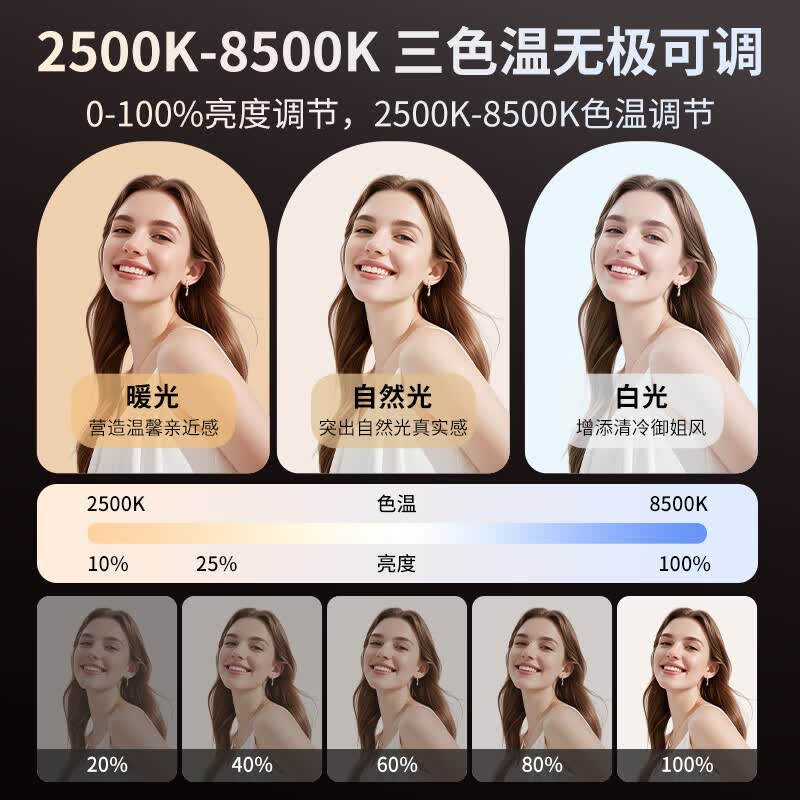 逗映手持直播补光灯手机桌面直播间支架室内人像vlog专用便携LED拍照摄影灯柔光灯 【RGB款】手持环形补光灯