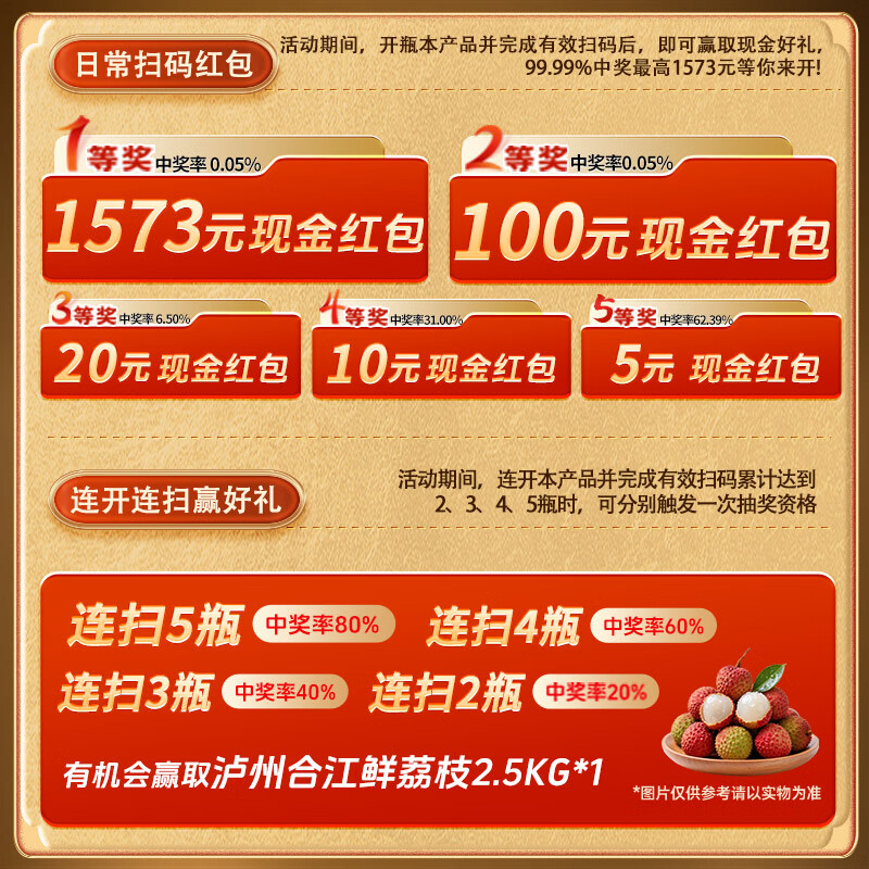 泸州老窖国窖1573 经典516礼盒 浓香型白酒 52度 516ml*2瓶 礼盒装