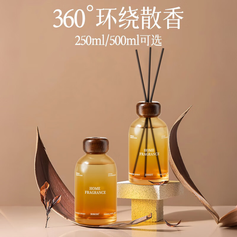 DOSCOO车载香薰2026新款高档汽车内用出风口香水持久留香净化空气去异味 大牌同香 爆款香薰随机盲盒
