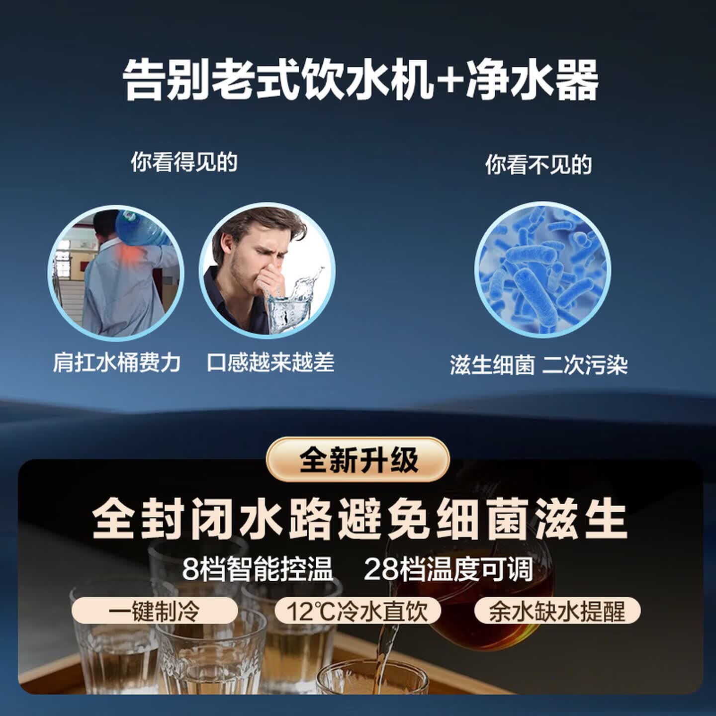 松下(Panasonic)茶吧机家用客厅高端智能大屏双出水口自动上下水控温余水提醒立式下置式饮水机 【特卖推荐】 制冷制热型 (深灰色)
