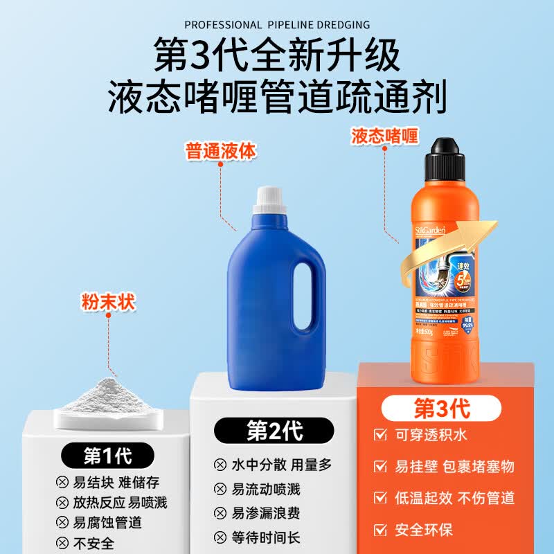 蔬果园强效管道疏通啫喱 下水道疏通剂卫生间马桶厨房地漏防堵塞疏通剂 【清新祛味】管道疏通剂500g*2瓶