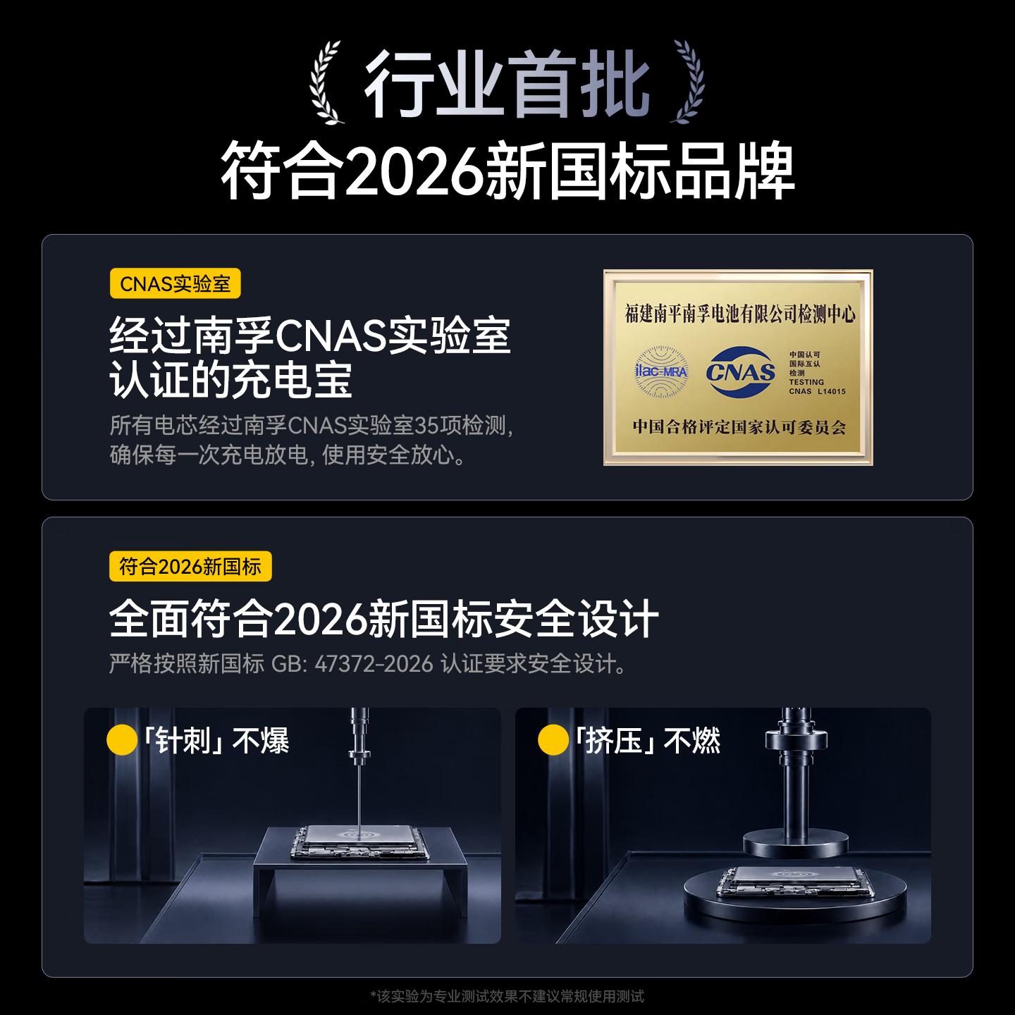 南孚传应【2026新国标3C认证】自带线双向45W快充充电宝 20000毫安屏显移动电源 可上飞机苹果华为小米 【2026新国标】雪域白丨自带闪充线【双向快充】