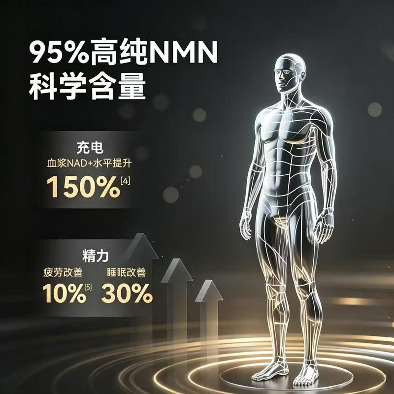 Scenkan美国原装进口nmn抗衰NAD+20000β-烟酰胺单核苷酸pqq麦角硫因胶囊 [买6瓶送2长效装] 60粒*8瓶