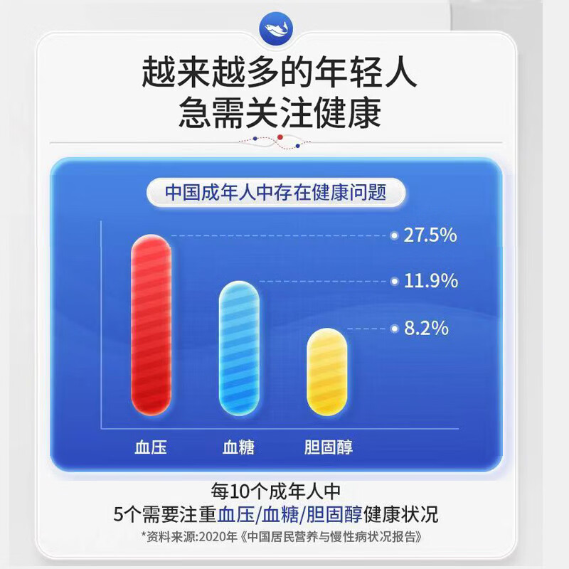 奈力士进口深海鱼油Omega-3高纯度中老年人可搭辅酶q10磷虾油成人DHA 【10瓶实付7瓶】三高稳定 140g*10瓶