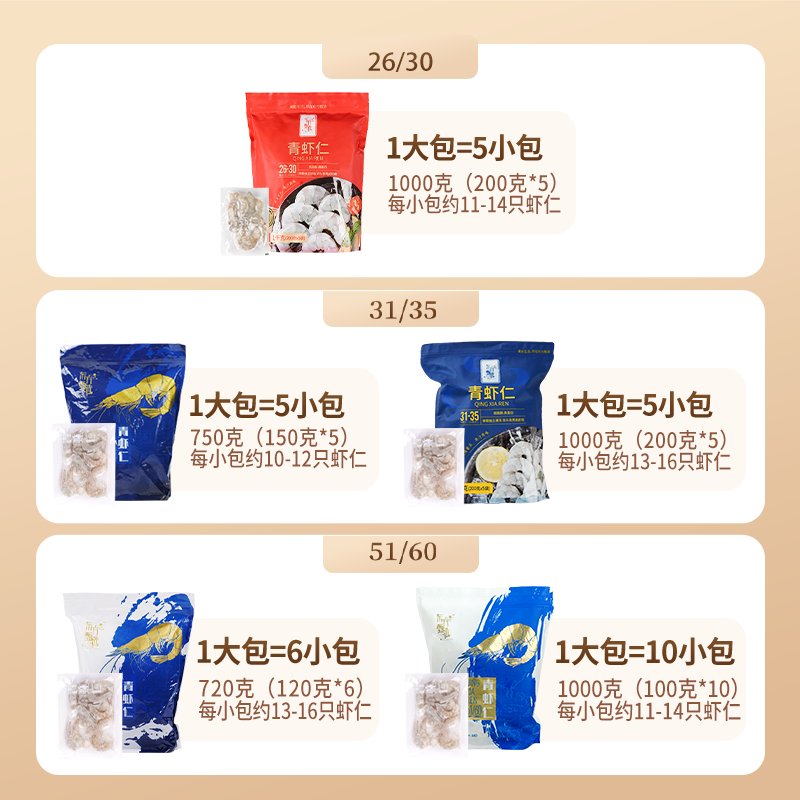 东方甄选冷冻青虾仁去虾线南美白虾生鲜水产独立包装速冻冰冻送礼 【51-60】中号1袋装 1kg(净重) (100g*10小包)