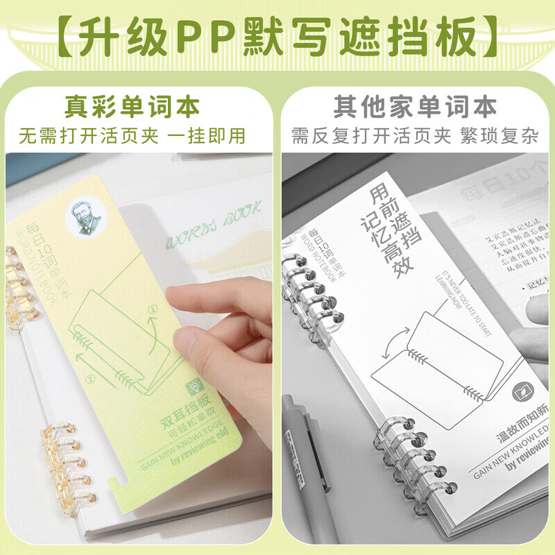 真彩(TRUECOLOR)艾宾浩斯英语单词本加厚小学生专用横线英语本作业本米黄笔记本听写初中生单词记背神器单词默写本 单词记忆本-60张/120页 笃行不怠-加厚不透纸【5本装】