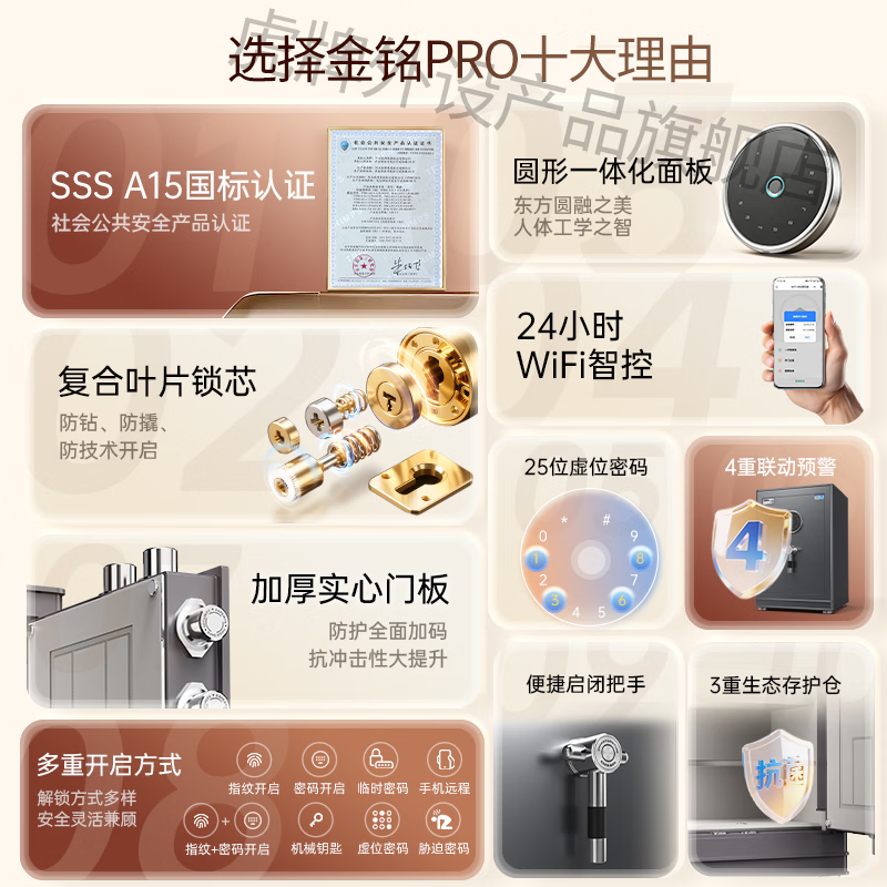 虎牌家用保险柜大型 国标3c认证保险柜 保险柜家用保险箱品牌前十1.8米超大空间重型加厚黄金财务防盗 A15安全等级-金铭PRO 60cm 指纹WIFI