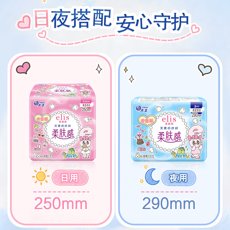 图 7