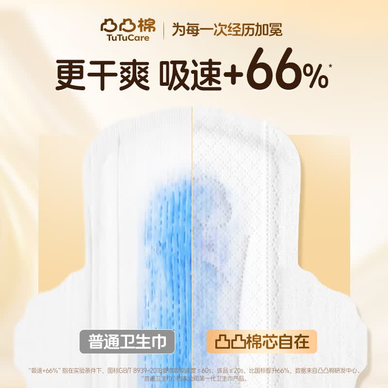 凸凸棉日用夜用组合装爆款亲肤透气姨妈巾极薄舒适自在安睡卫生巾开学季 【一月省心装】240mm*2+280共36片