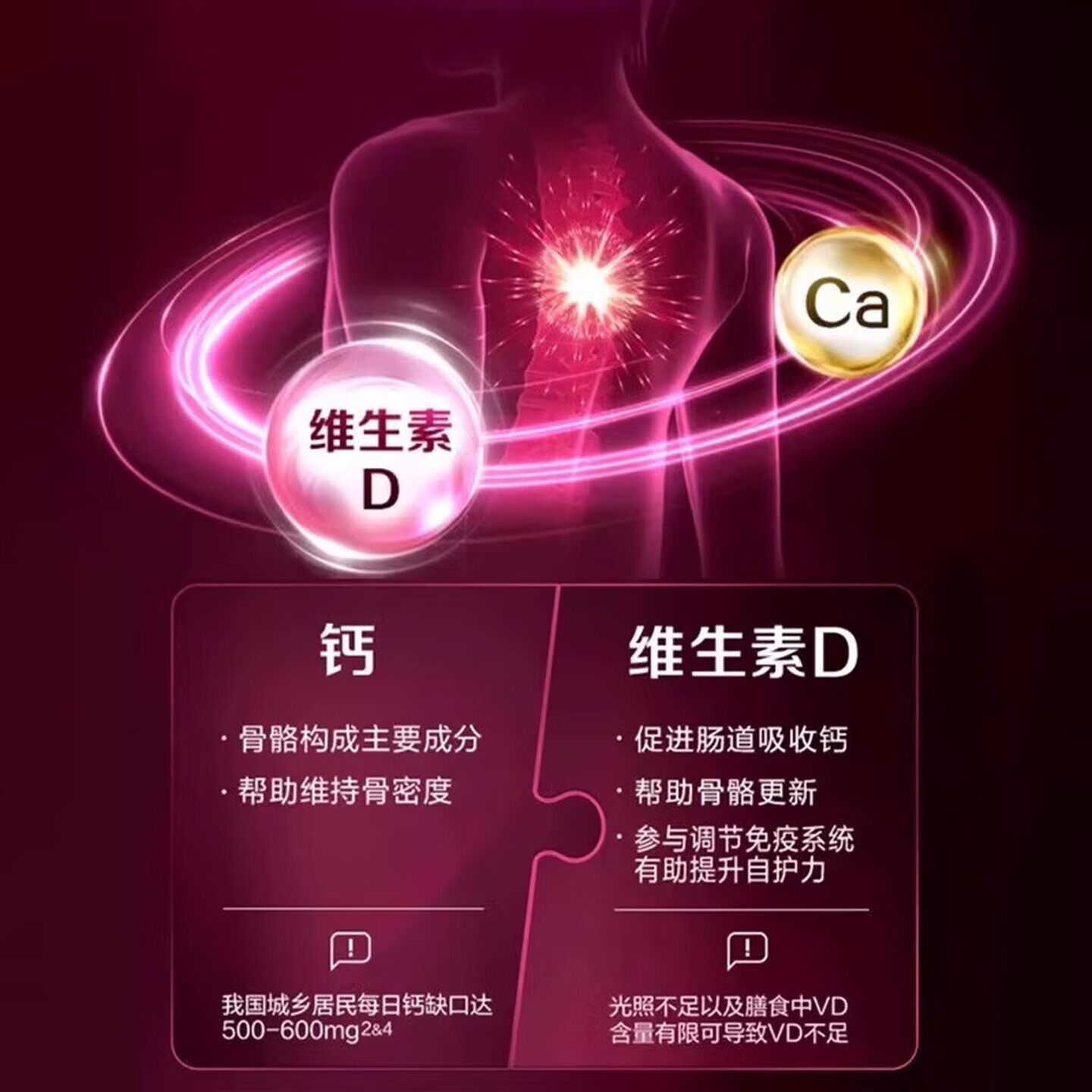 钙尔奇(Caltrate)成人通用增骨粉钙 金钙尔奇 高钙+VD3 800IU促吸收骨骼强健钙片 【全家共享】成人粉钙 200粒*2瓶