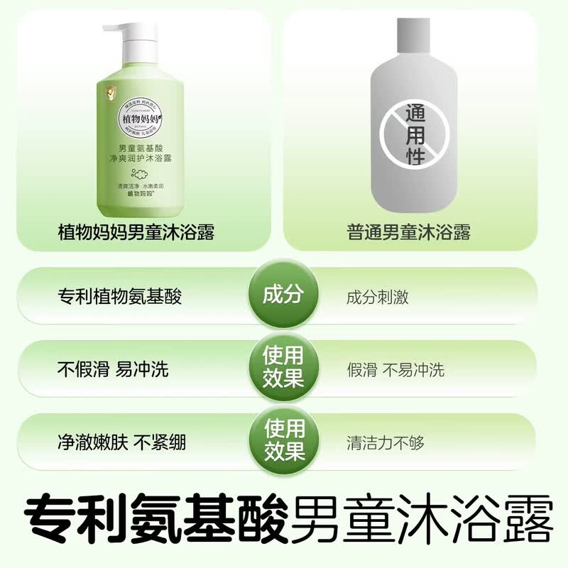 植物妈妈儿童游泳去氯洗发沐浴露洗面奶三合一夏季清爽不紧绷 【日常洁净】氨基酸沐浴露300ml
