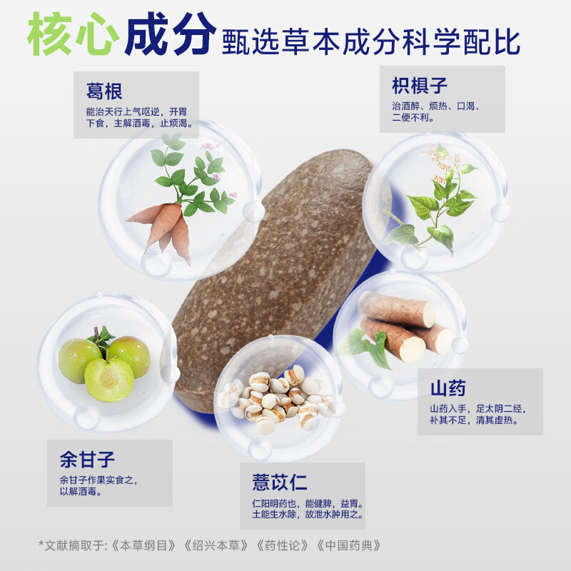 何必醉葛根枳棋子复合片压片糖果喝酒应酬微醺非药团建聚餐小酌 6盒18片【囤货装】