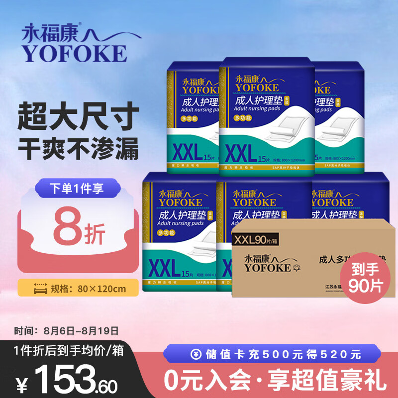 永福康成人护理垫XXL90片 尺寸80*120cm婴儿孕产妇床垫老人一次性隔尿垫