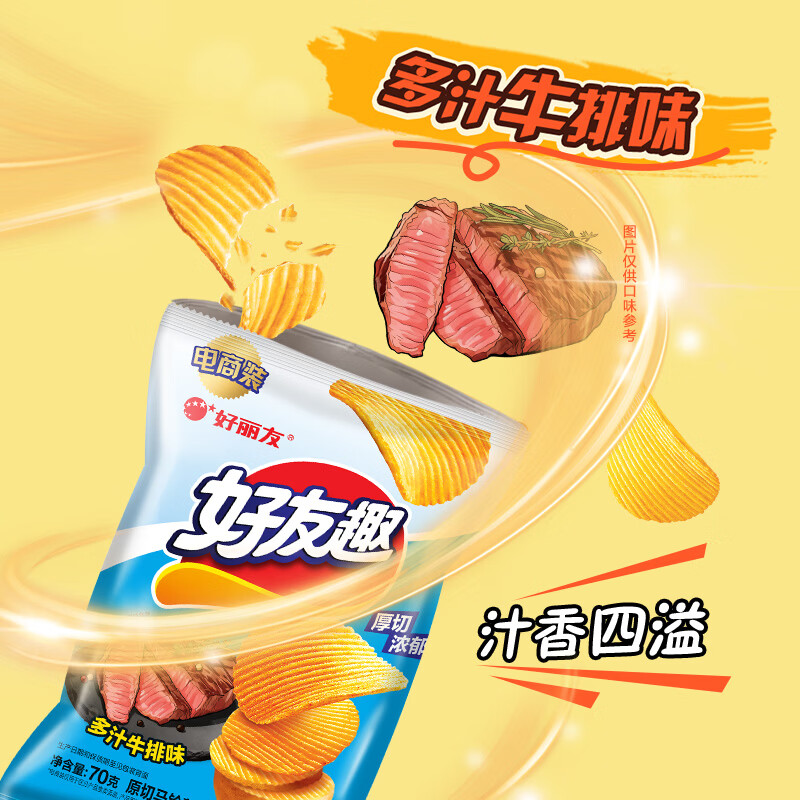 图 5
