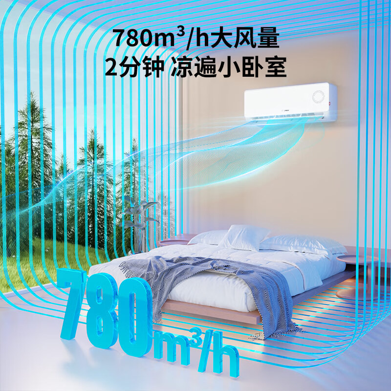 海尔(Haier)统帅空调挂机1.5匹家用卧室双排铜管蒸发器一级能效变频快速冷暖智能以旧换新国家补贴 超省电 一级能耗 快速冷暖 1.5匹 35LPA1