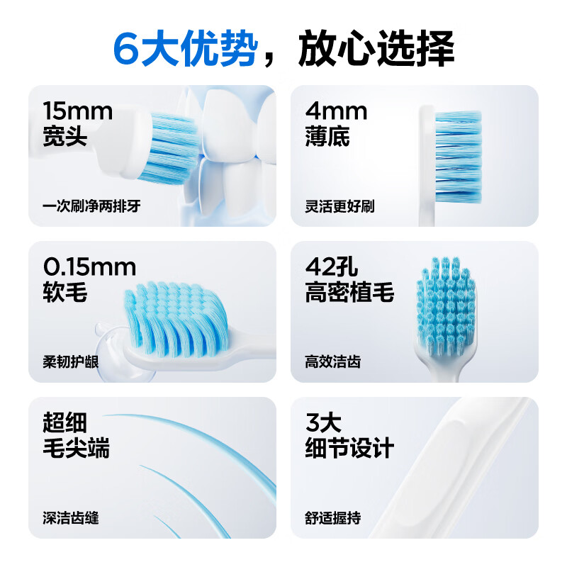 参半 c11炭丝牙刷软毛护龈纤细毛牙龈清洁成人便携式 【十支装】C11牙刷5支+高密软毛牙刷5支 10支