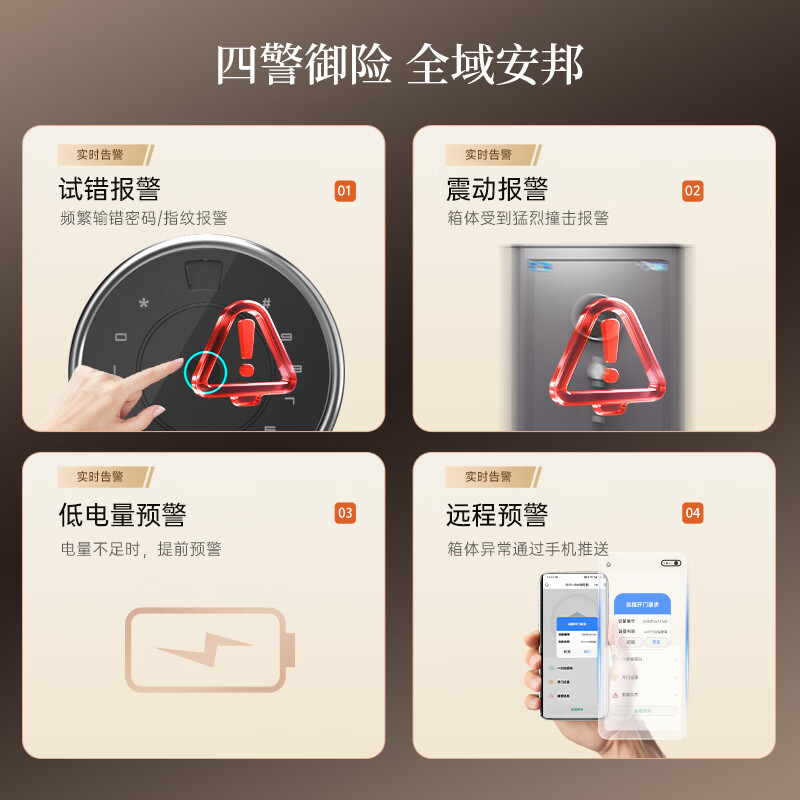 虎牌家用保险柜大型 国标3c认证保险柜 保险柜家用保险箱品牌前十1.8米超大空间重型加厚黄金财务防盗 A15安全等级-金铭PRO 60cm 指纹WIFI