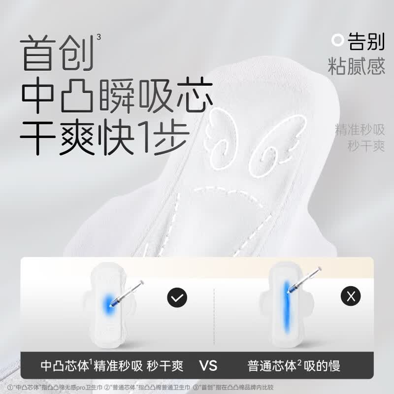 凸凸棉卫生巾日夜组合卫生巾户外通勤防漏安睡裤长效透气干爽超薄姨妈巾 【量多无忧】7包68片