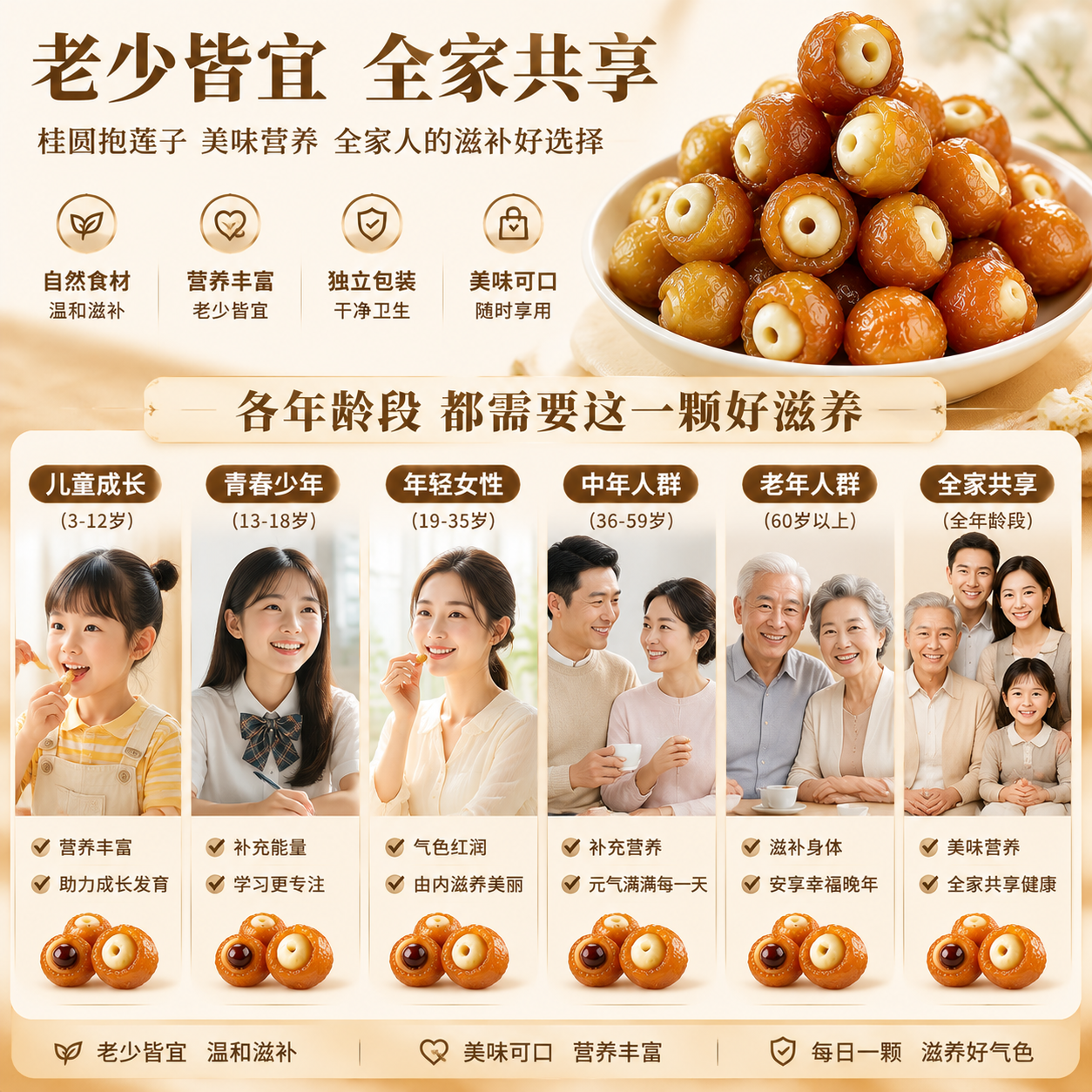 协穆全网热销100W桂圆抱莲子补气血女性滋补品熬夜助眠开袋即食零食 桂圆抱莲子 240g*1包
