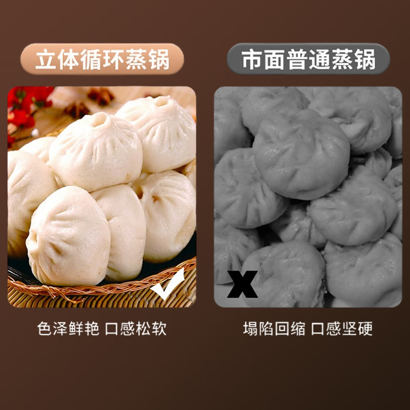 苏泊尔平替极利特不锈钢304蒸锅蒸笼家用食品级大容量燃气电磁炉 【金色手柄加厚款】蒸锅 四层 32cm