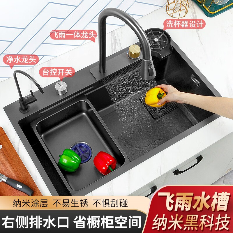 可以查询水槽历史价格的网站|水槽价格走势图