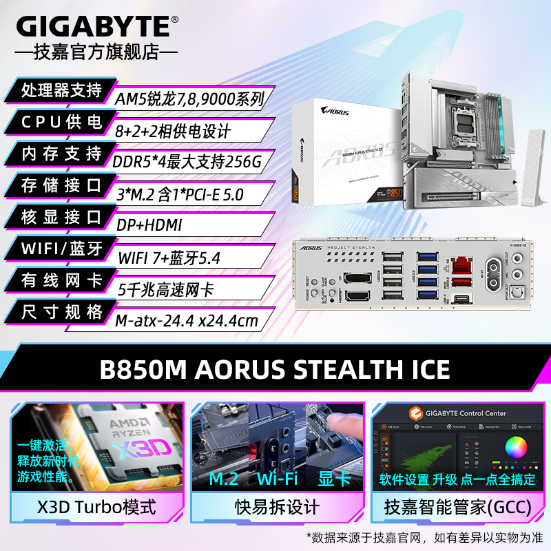 技嘉 B850M AORUS ITX 图 3