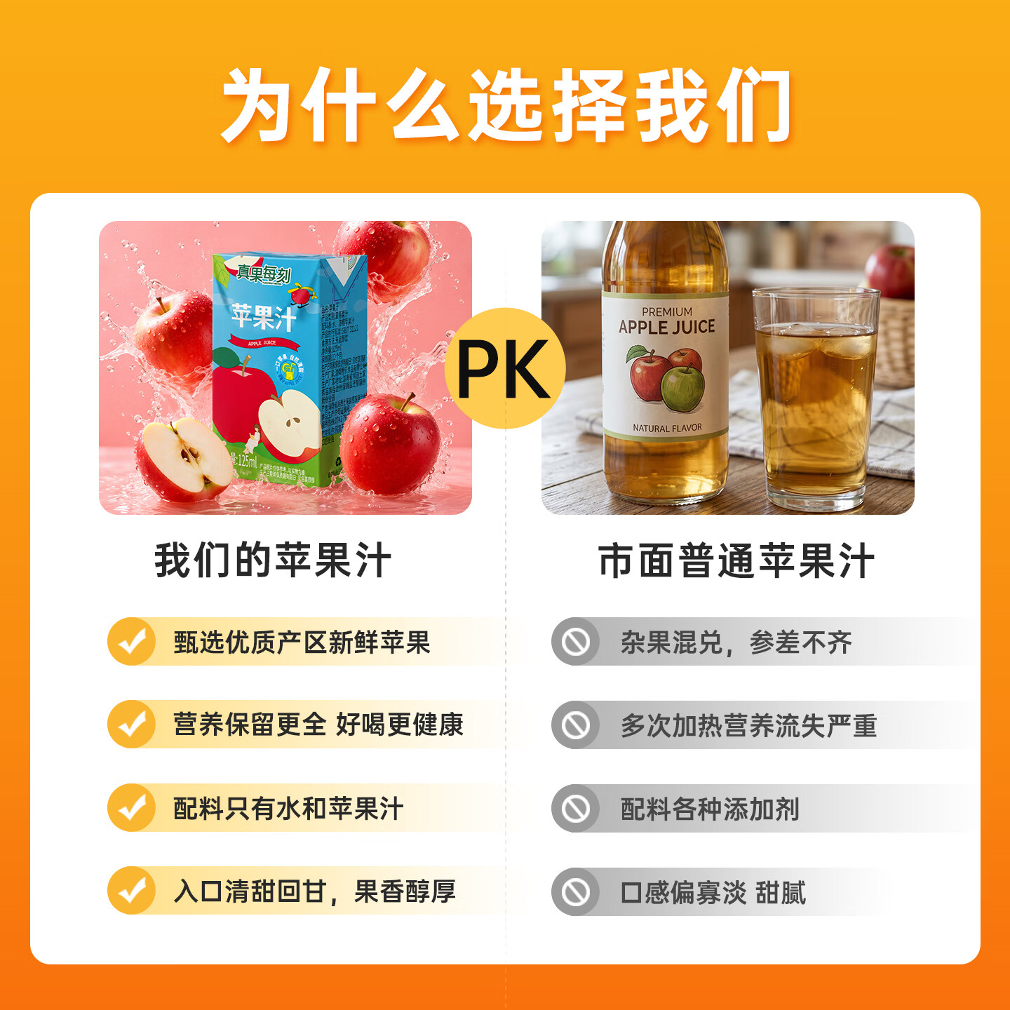 真果每刻苹果汁纯果汁0添加0脂肪健康饮品饮料配料干净 125ml*20盒整箱
