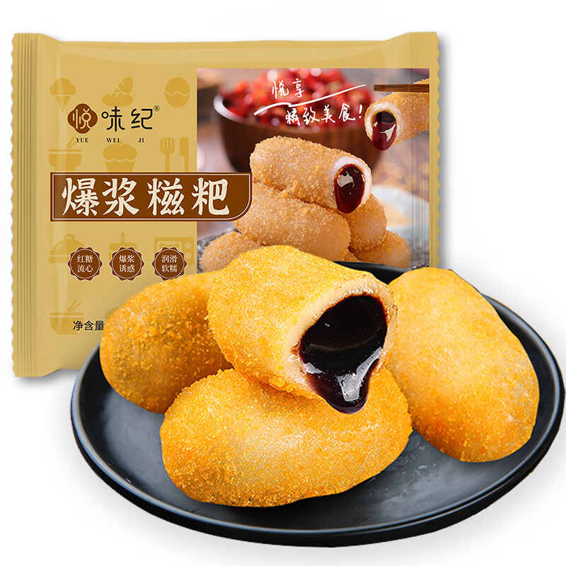 历史面点价格走势图|面点价格比较