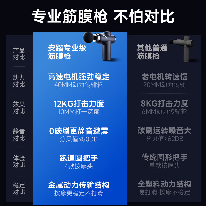 安踏(ANTA)电镀小筋膜枪按摩枪按摩仪按摩器肩颈全身肌肉按摩送父母朋友推荐减重健康活动2 纯黑色