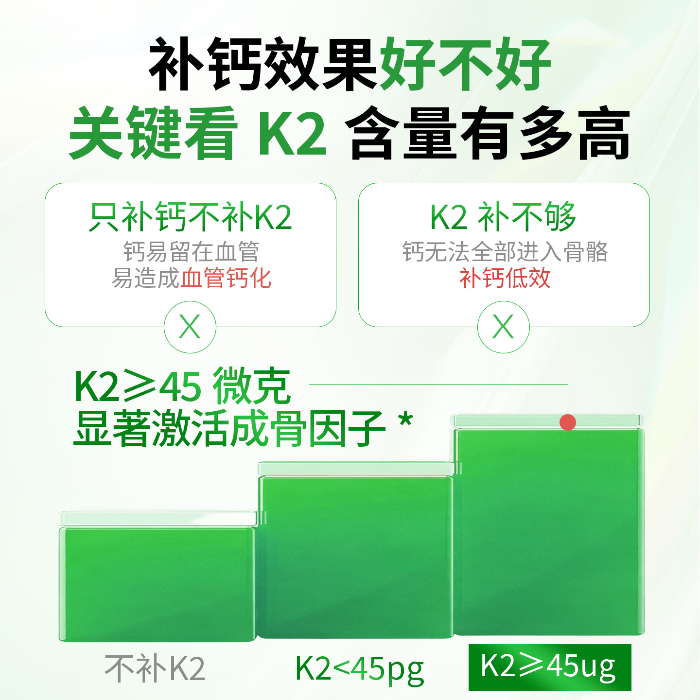 量医生钙维生素D钙片中老年人护关节女性氨糖补钙疼痛骨质疏松腿抽筋腰 【VD3协同 引钙入骨】 60粒*1瓶