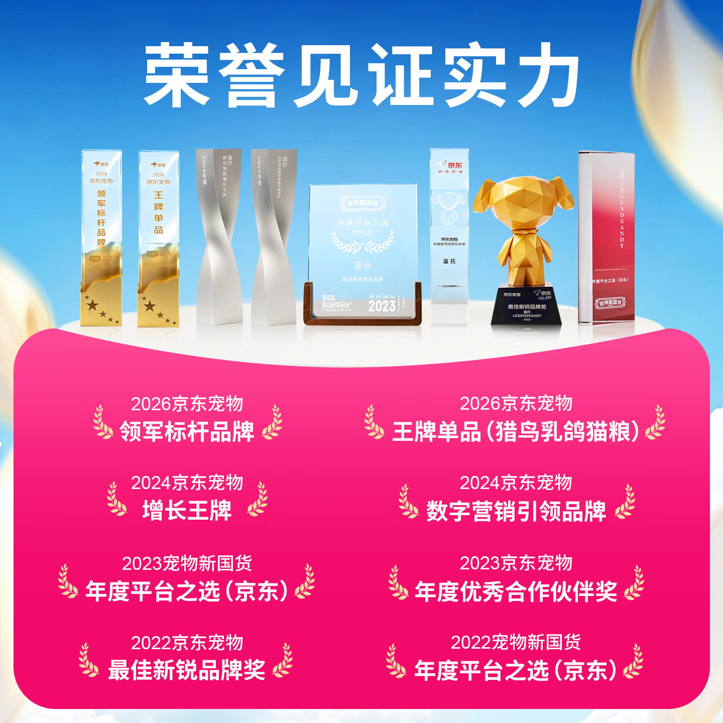 商品缩略图 2