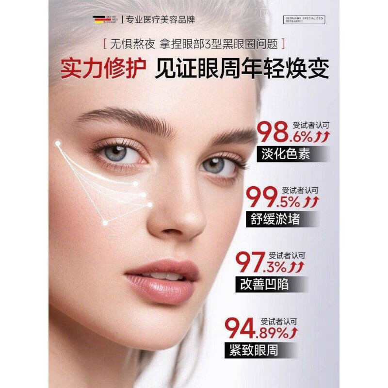 洛娅肝素钠眼霜去眼袋淡化黑眼圈改善细纹抗皱去眼袋滋润眼周乳霜 1支装【冻疮皲裂去黑眼圈】