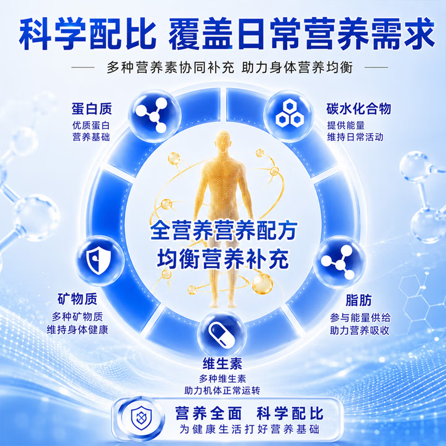 修正唯卡能特殊医学用途全营养配方粉特医食品全营养粉配方粉蛋白粉 360g*1罐 【下单送礼品】