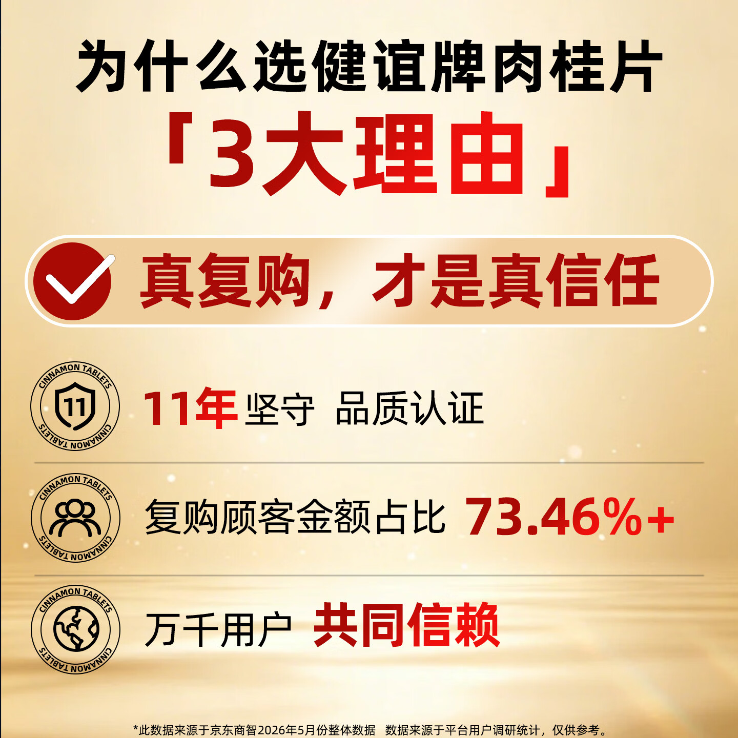 健谊肉桂片辅助降血糖降血脂天然植物萃取不伤身深度调节糖脂健康水平 买 30片*2瓶 送180元蛋白粉1桶+58元维B1瓶