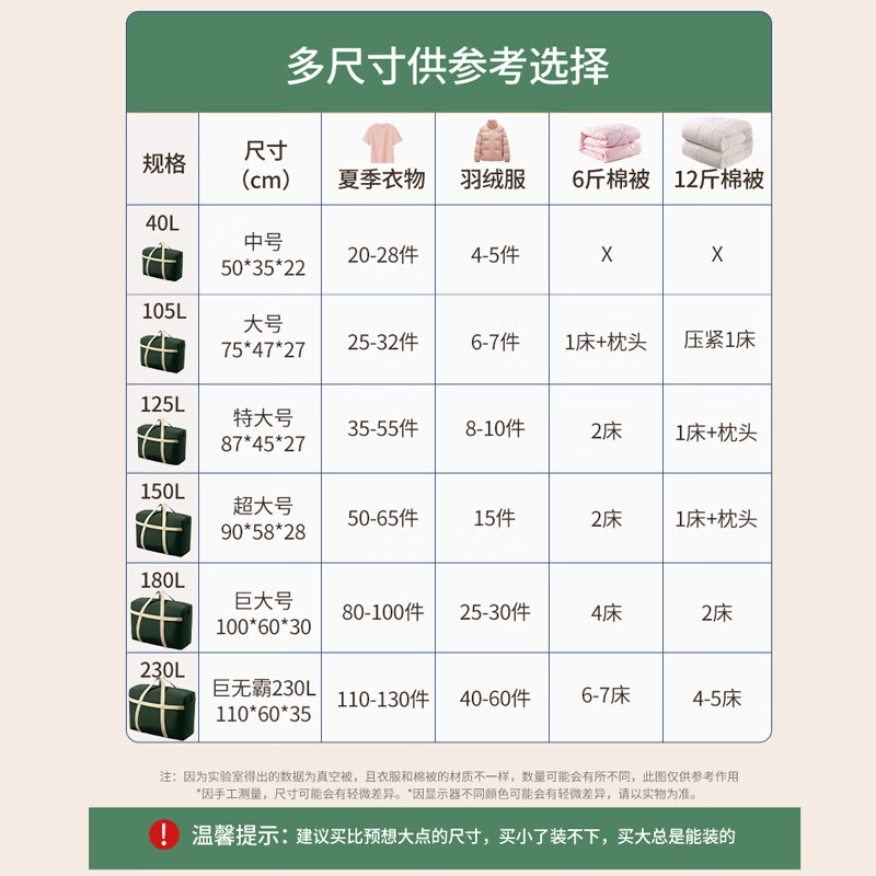 希维思(SIVASS)学生被子收纳袋搬家打包袋装衣服衣物棉被行李袋宿舍大容量编织袋 180L墨绿色【2个装】100*60*30cm