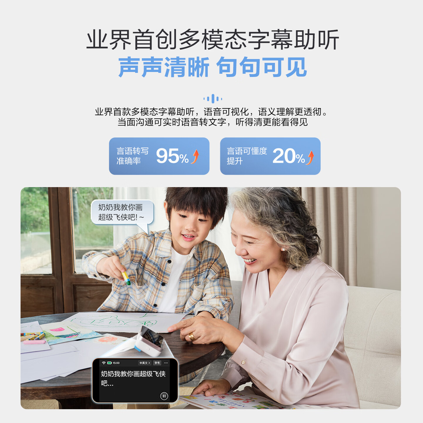科大讯飞耳背式助听器皓月版RIC式专业助听器 老年人隐形重度听损非骨传导 【皓月版右耳】智能80通道·65分贝增益