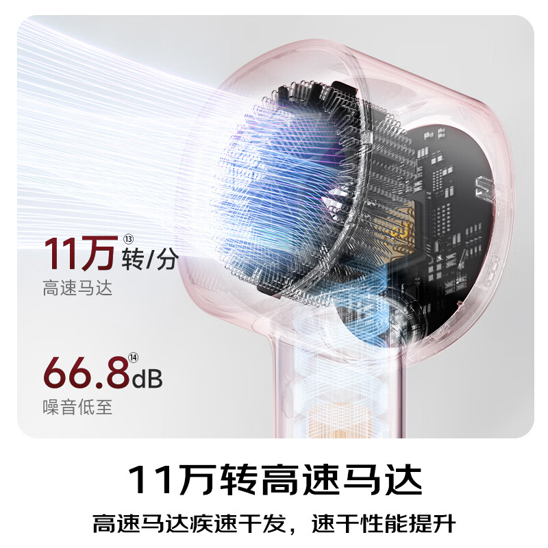 图 7