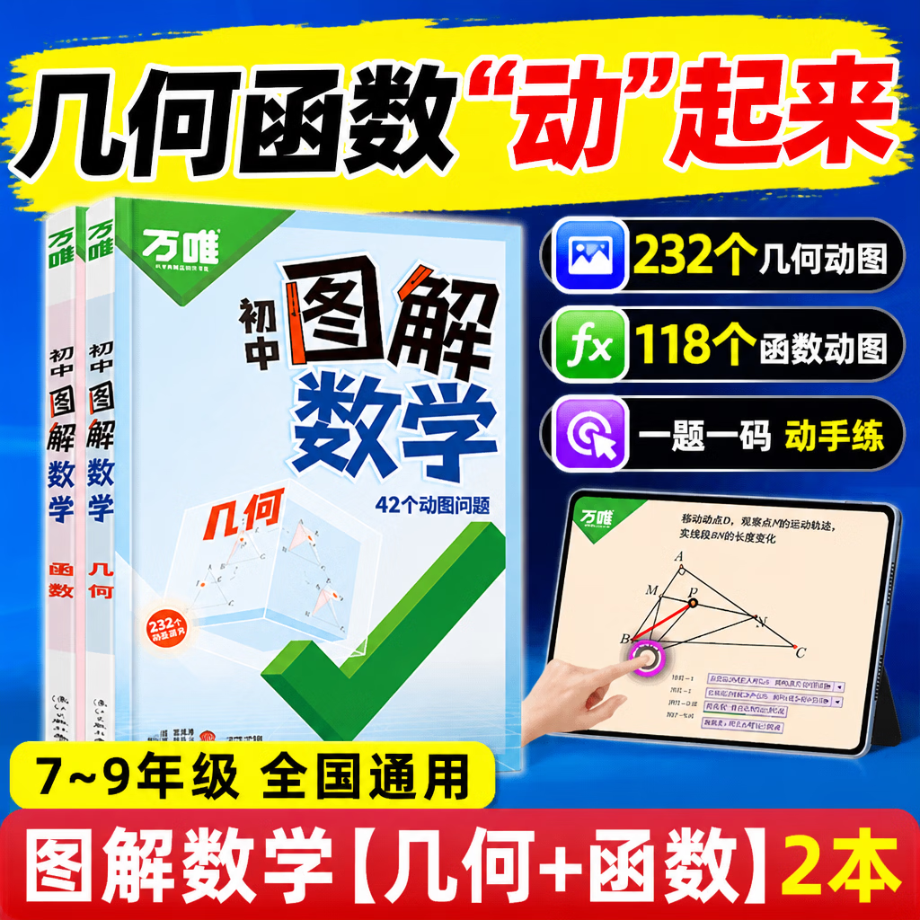 2027万唯初中数学动图会动的图解几何模型 初中图解数学【几何+函数】