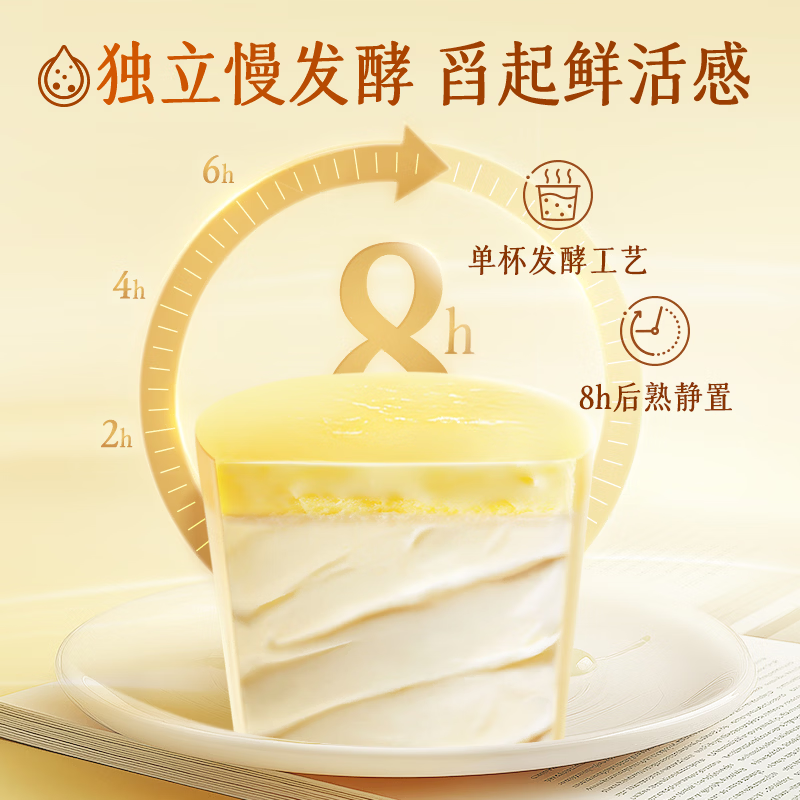 图 6