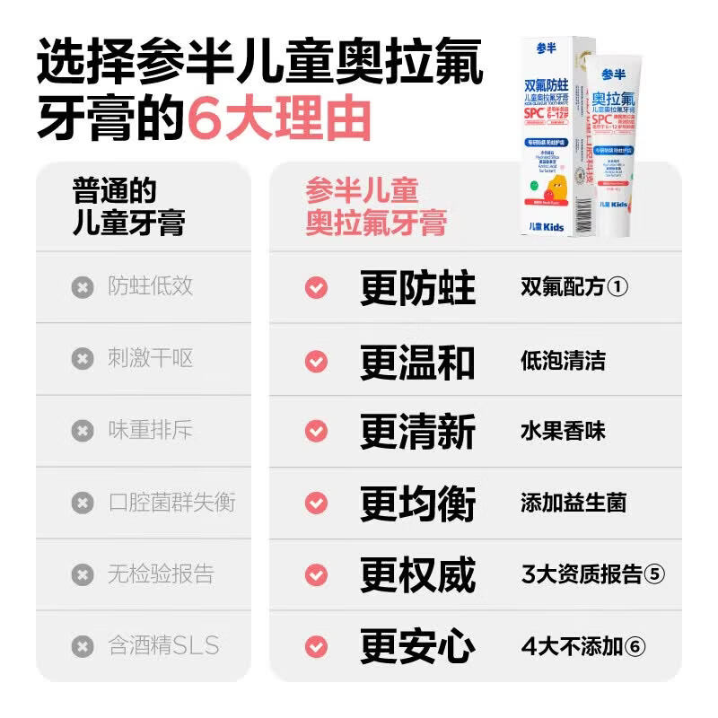 参半儿童奥拉氟牙膏德国进口游离氟防龋防蛀齿科学低氟 【家庭装】儿童奥拉氟防蛀蜜桃味60g*2+SP3星钻白100g
