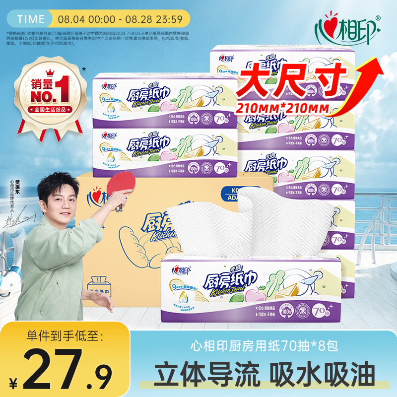 居家研究所｜震惊！款款都好用！心相印的底气是谁给的？