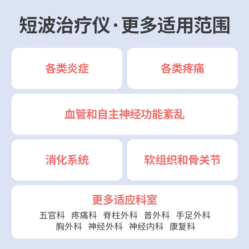 乔康莱短波治疗仪医用超短波理疗机中耳炎面瘫面部五官鼻炎咽喉炎 五官超短波(面部用)