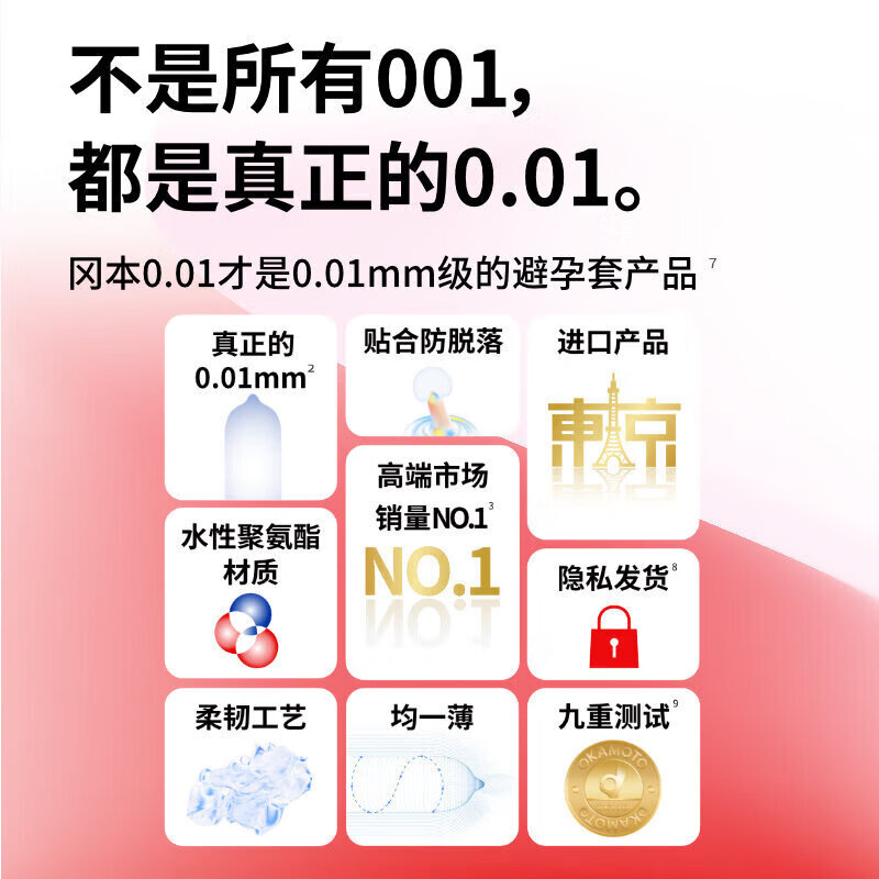 冈本(OKAMOTO)避孕套超薄001裸感隐形裸入男专用物理延时持久防早泄敏感安全套 纯001裸感【共8只】0.01超润滑超薄2+6只装 官方正品套套隐形byt 成人情趣计生用品