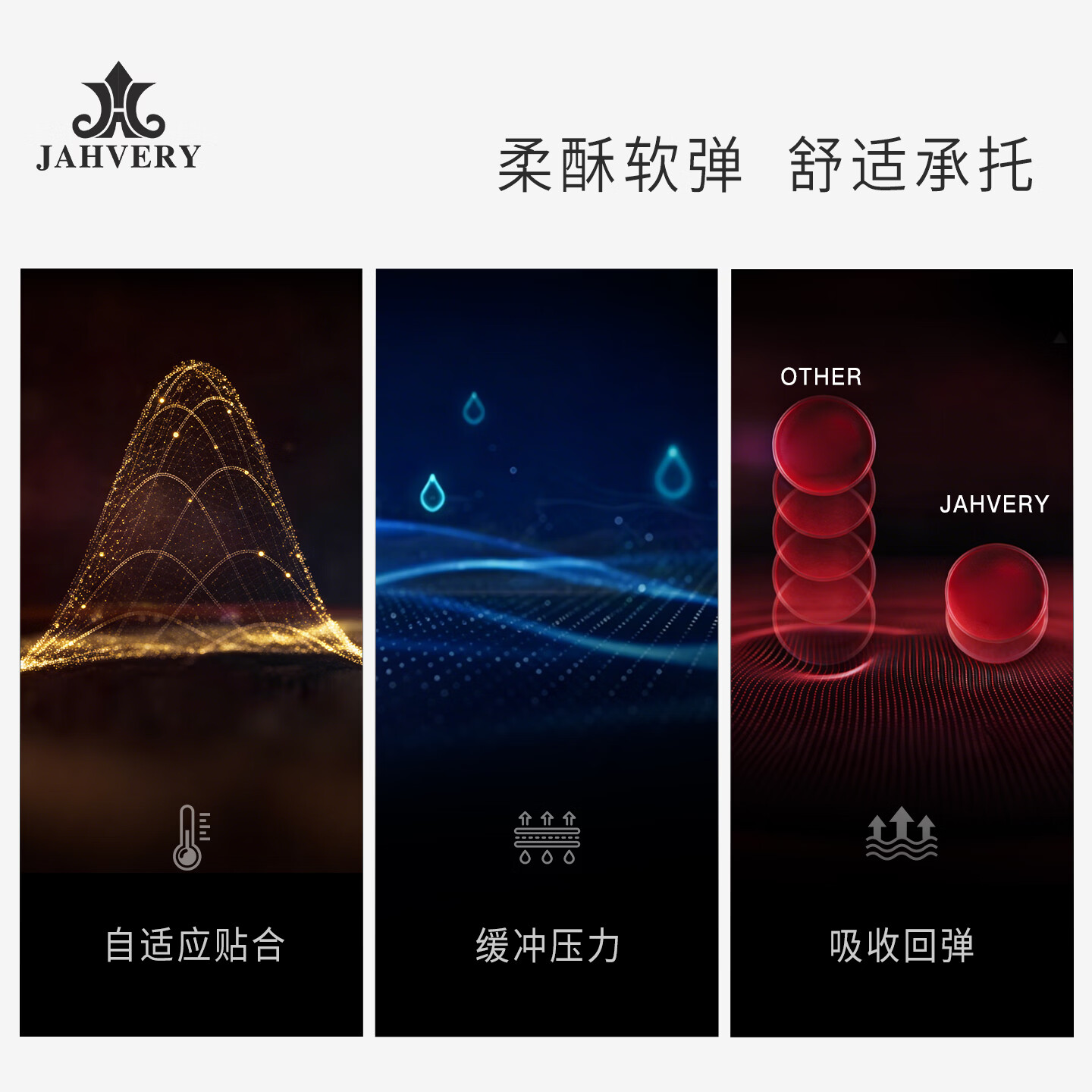 嘉唯(JAHVERY)枕头记忆棉枕颈椎枕高低护颈枕睡眠颈椎成人睡觉专用睡眠波浪枕 A类 高低释压护颈深睡枕-高规白系列 I系(60*40*11/9cm)