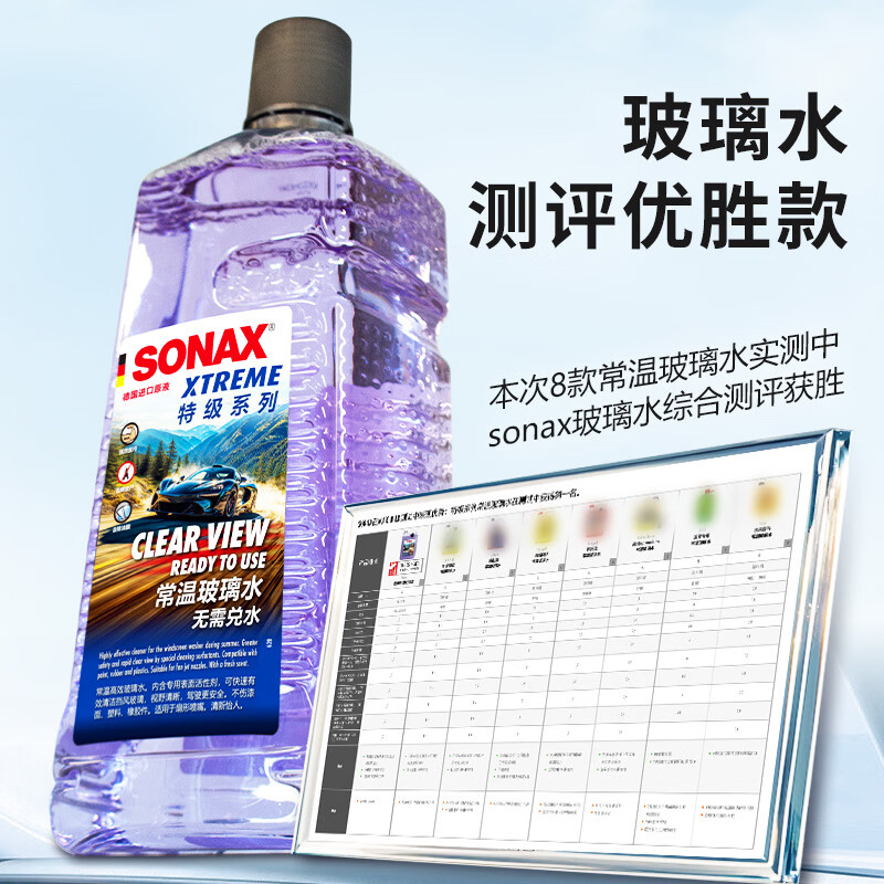 索纳克斯（SONAX）德国进口汽车玻璃水去油膜虫胶雨刷精前挡玻璃强力去污雨刮水四季 新国标【常温特级系列】玻璃水2L*2瓶