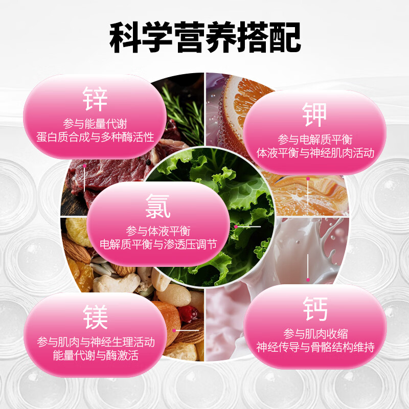 匹克 PEAK 能量胶运动健身户外出行便携能量胶 金银花薄荷*2+海盐荔枝 45g*3袋