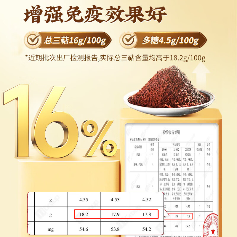 南京同仁堂破壁灵芝孢子粉礼盒增强免疫力中老年营养品送父母送长辈中秋礼品 【1g*15袋*6盒】尊享红色礼盒
