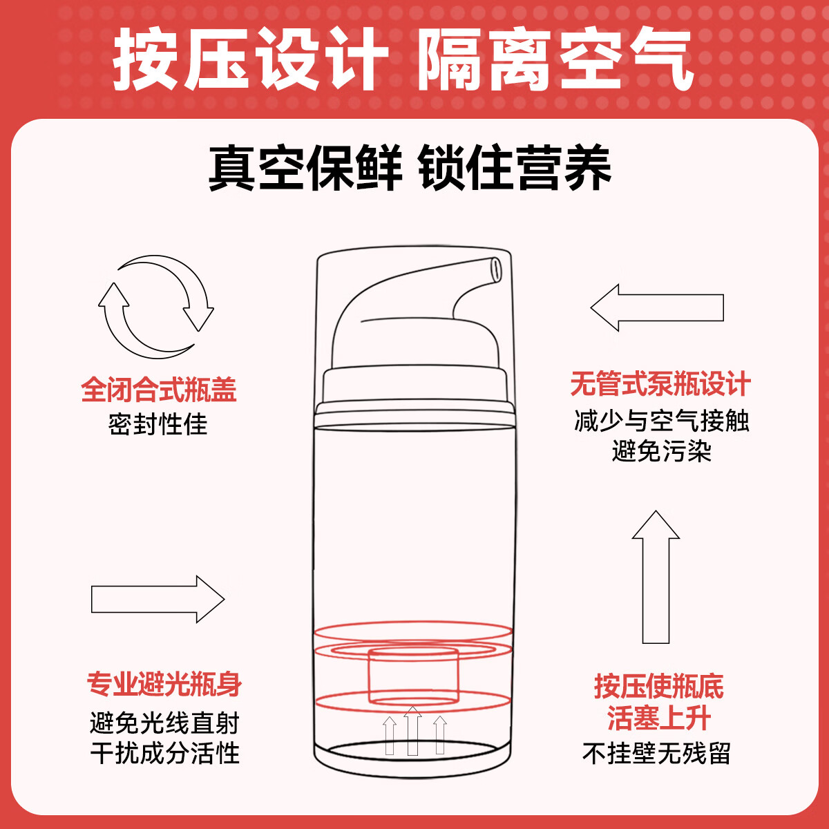 金宇牛初乳免疫增强膏30ml大剂量100ml奶猫小猫免疫力差补钙 金宇牛初乳膏100ml+维生素B口服液1盒