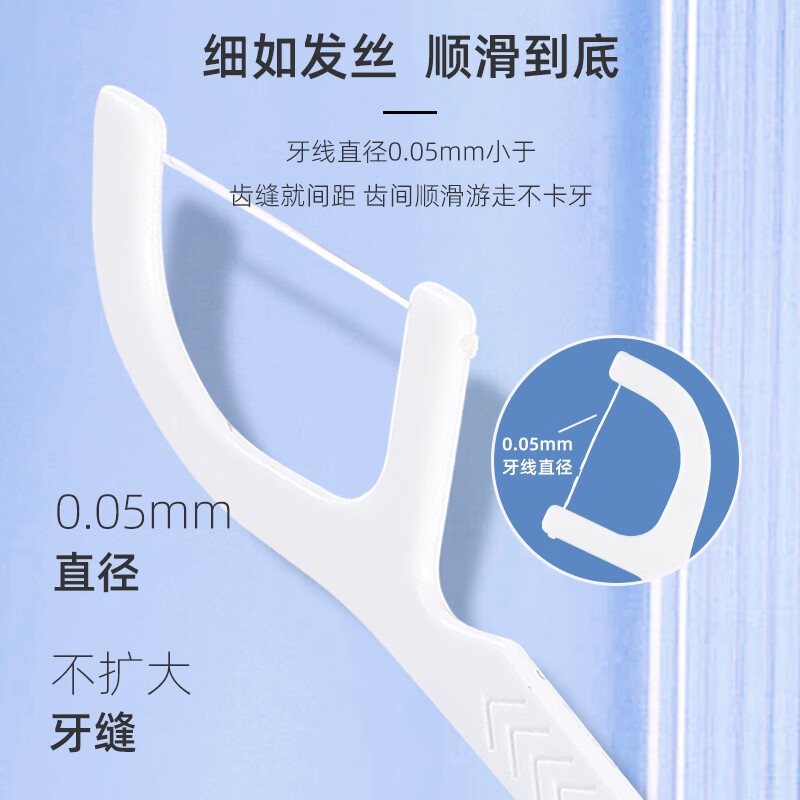 健深层牙线洁齿细滑一次性牙线签高弹力剔牙齿牙缝护理家庭装 高弹力牙线【01 03型随机 新升级包装】 4盒【随身盒】200支-推荐