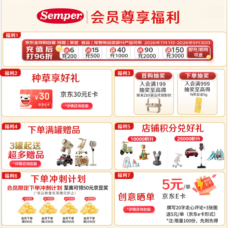 森宝（Semper）红罐Pro版官方正品 集罐送赠品 5HMOs婴儿配方奶粉 原装进口 800g 【正品保证】3段6罐 效期27年11月